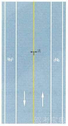 黃色單實線禁止跨越對向車行道分界線