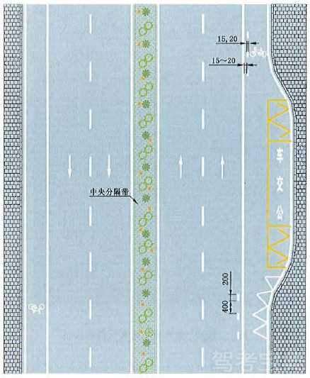 車行道邊緣白色虛實(shí)線