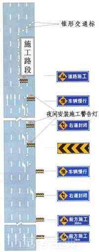 同向車道中有兩條車道以上路面施工時(shí)設(shè)施布設(shè)例