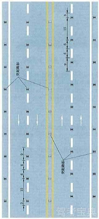 突起路標(biāo)與標(biāo)線配合設(shè)置示例