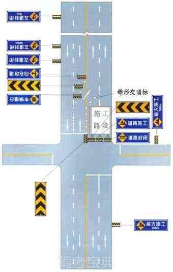 市區(qū)道路交叉口，有一側(cè)路面施工時(shí)的設(shè)施布設(shè)例