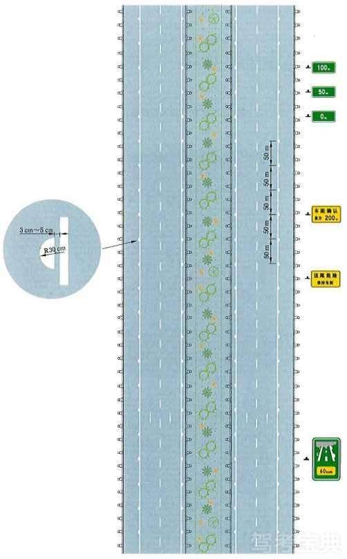 白色半圓狀車距確認(rèn)線