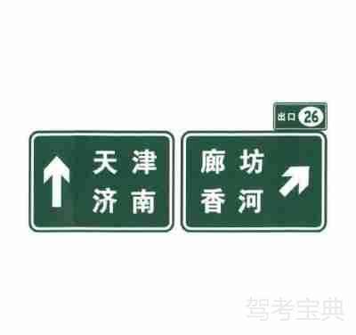 出口標(biāo)志及出口地點(diǎn)方向