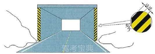 立面標記