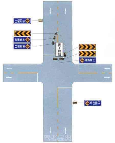 市区道路交叉口中心线附近施工时的设施布设例