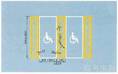 殘疾人專用停車位標(biāo)線