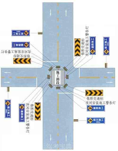 市区道路交叉口中心线附近施工时的设施布设例