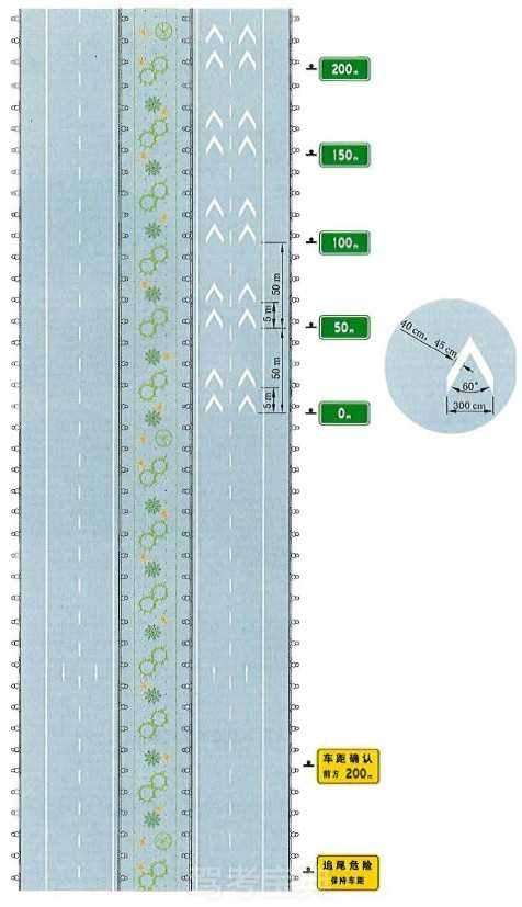 白色折线车距确认线