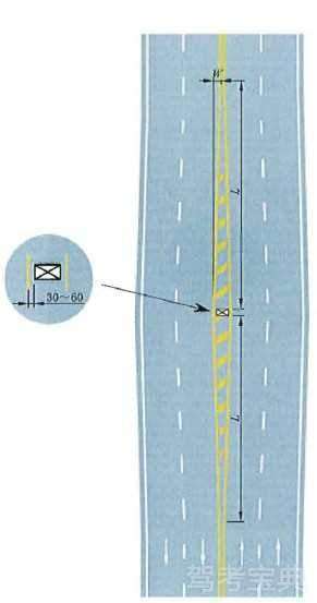 雙向四車行道道路接近道路中心障礙物標線設置示例