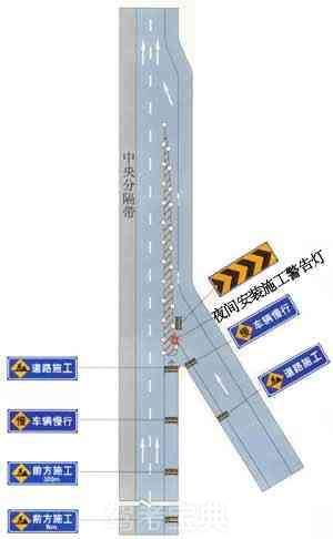 高速公路入口加速車道施工時(shí)的設(shè)施布設(shè)例