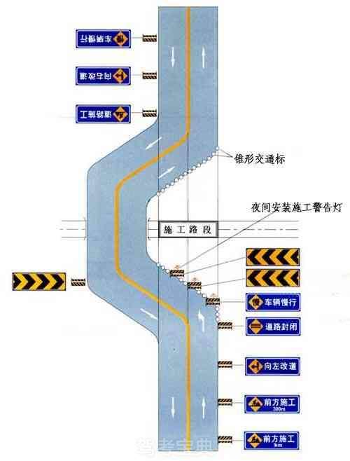 改道施工时设施布设例