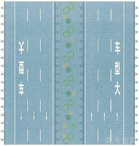 大型車專用車道線